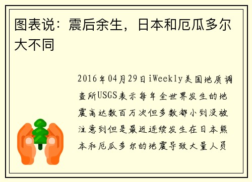 图表说：震后余生，日本和厄瓜多尔大不同