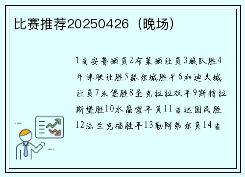 比赛推荐20250426（晚场）